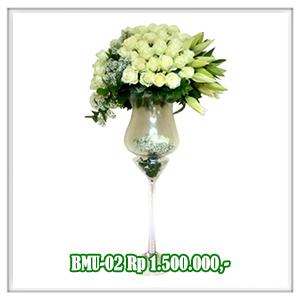 BMU-02 1.500RB